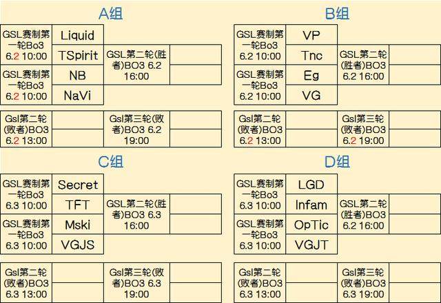 【预测】2020KPL秋季赛11.4赛程，eStarPro vs VG，QGhappy vs WE